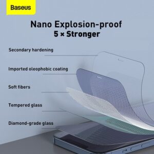 Baseus 2Pcs Tempered Glass For iPhone Screen Protector Glass