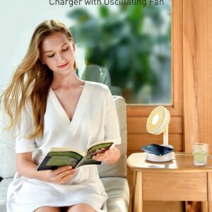 Baseus Hermit desktop wireless charger with oscillating fan(CN) White（Wireless Charging Quick Charger 12V/2A(CN)+USB For type-C 3A 1m）